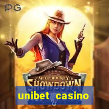 unibet casino review brand